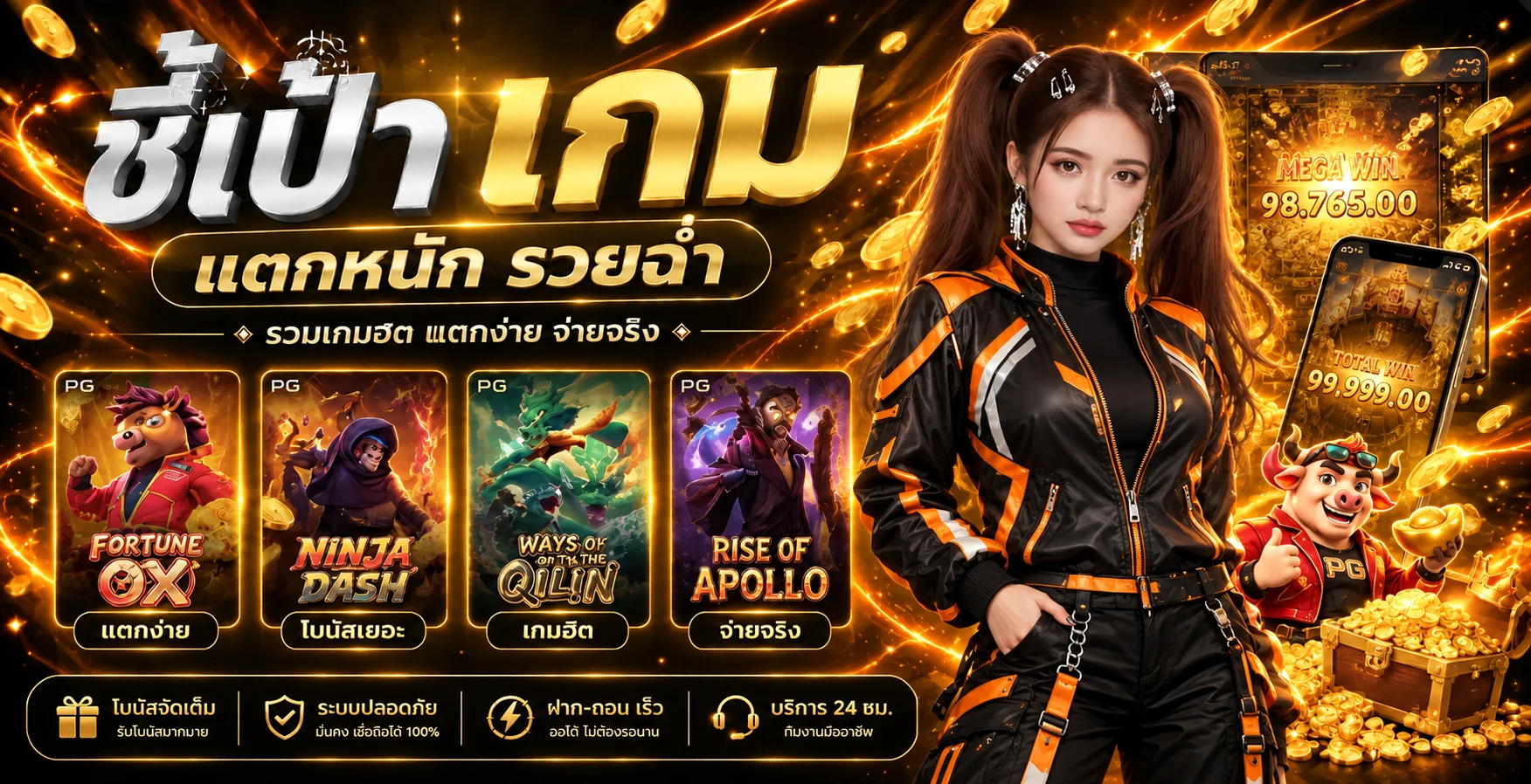 เกม PG Soft ยอดนิยมในหมวด LMB2 สล็อต